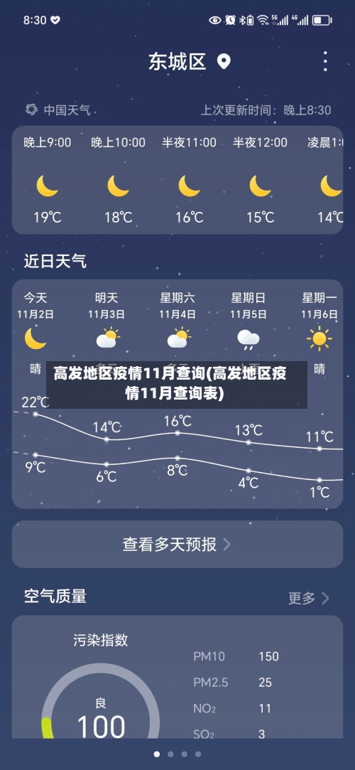 高发地区疫情11月查询(高发地区疫情11月查询表)-第2张图片