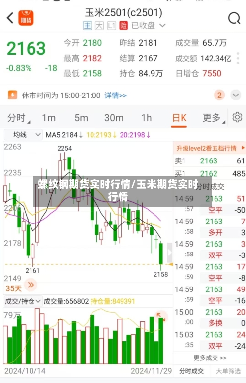 螺纹钢期货实时行情/玉米期货实时行情