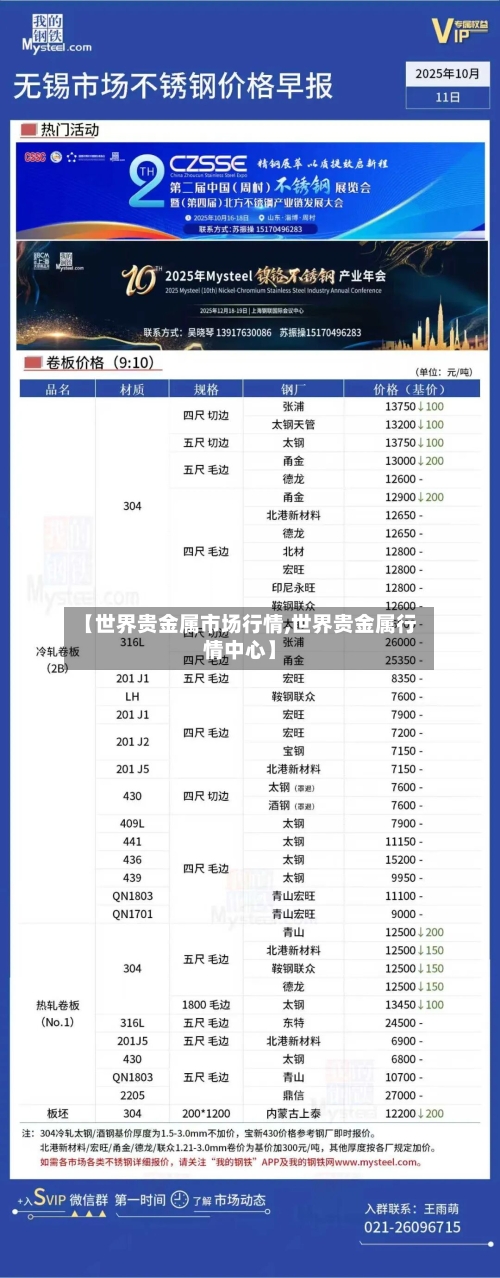 【世界贵金属市场行情,世界贵金属行情中心】-第2张图片