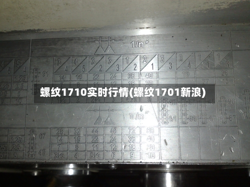 螺纹1710实时行情(螺纹1701新浪)