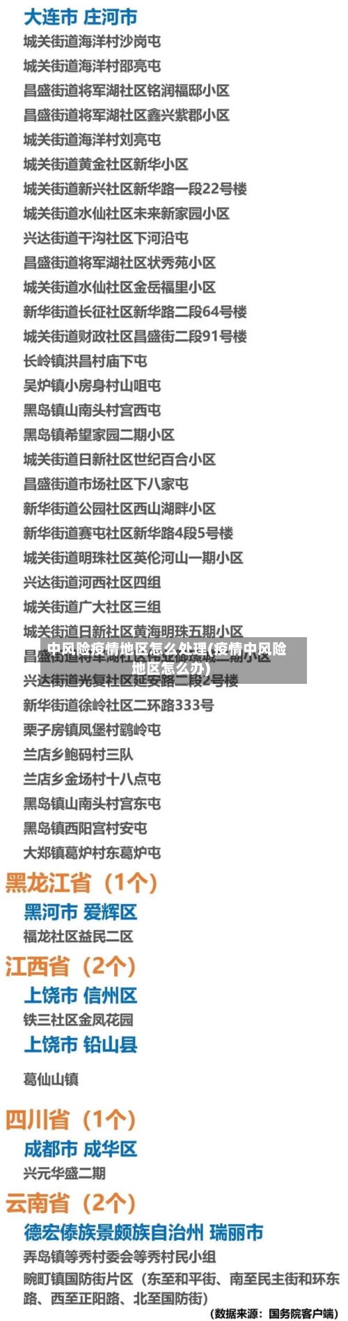 中风险疫情地区怎么处理(疫情中风险地区怎么办)