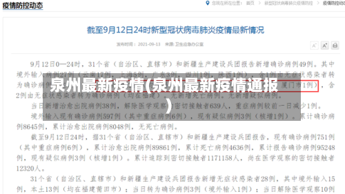 泉州最新疫情(泉州最新疫情通报)