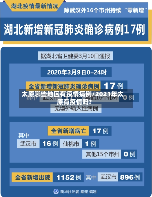 太原哪些地区有疫情病例/2021年太原有疫情吗?-第3张图片