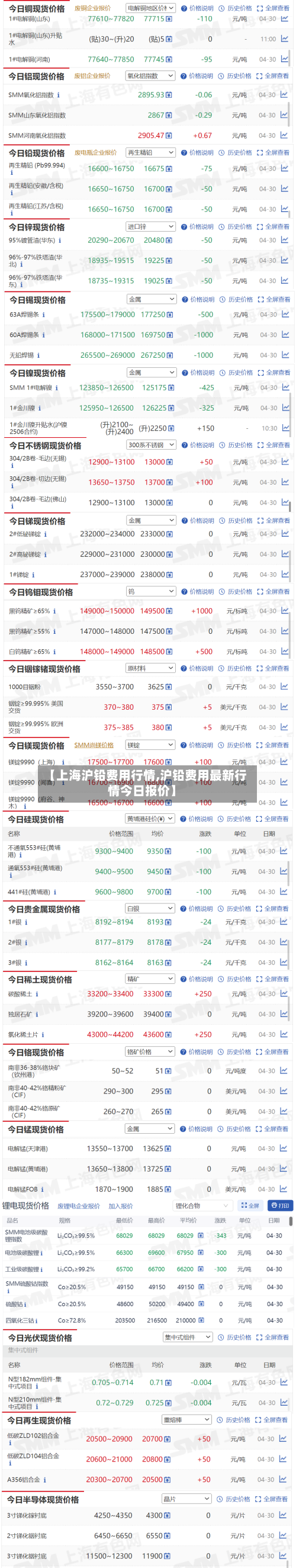 【上海沪铅费用行情,沪铅费用最新行情今日报价】