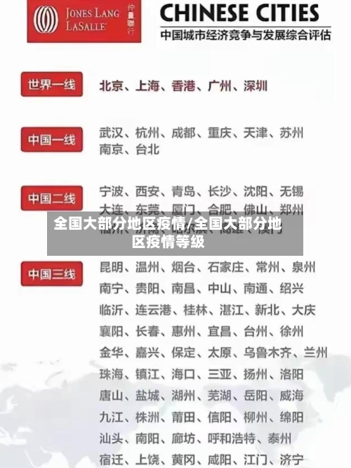 全国大部分地区疫情/全国大部分地区疫情等级-第2张图片