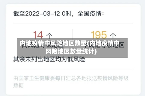 内地疫情中风险地区数量(内地疫情中风险地区数量统计)-第2张图片