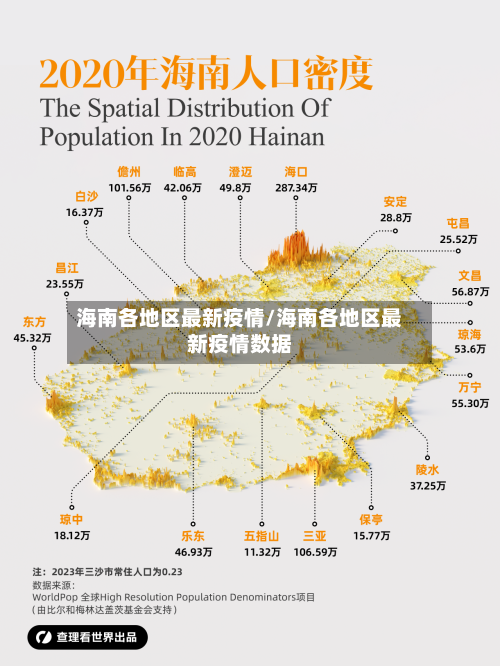 海南各地区最新疫情/海南各地区最新疫情数据-第1张图片