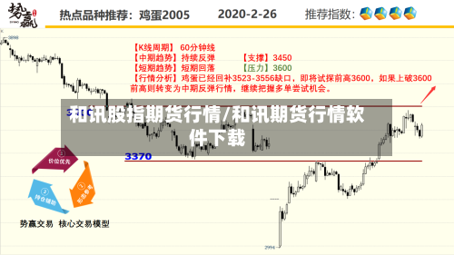 和讯股指期货行情/和讯期货行情软件下载-第1张图片