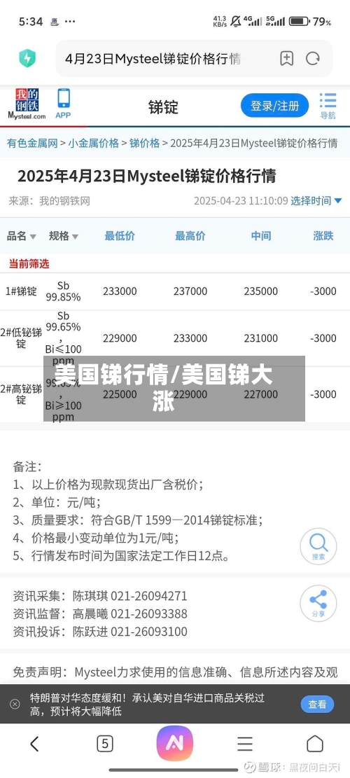 美国锑行情/美国锑大涨-第1张图片