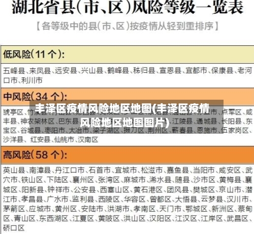 丰泽区疫情风险地区地图(丰泽区疫情风险地区地图图片)-第2张图片