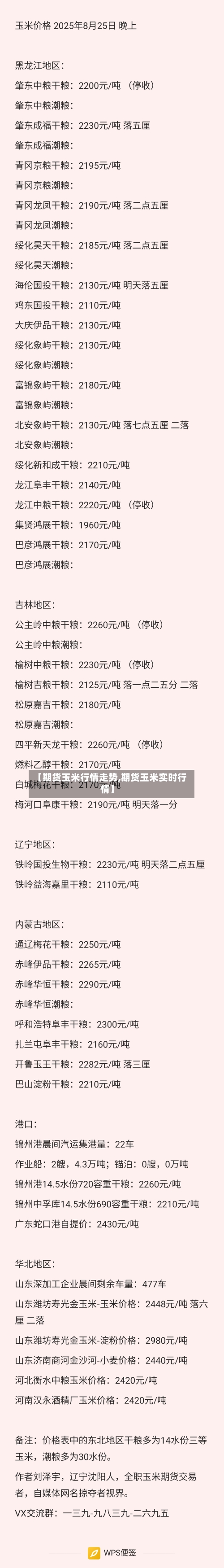 【期货玉米行情走势,期货玉米实时行情】-第1张图片