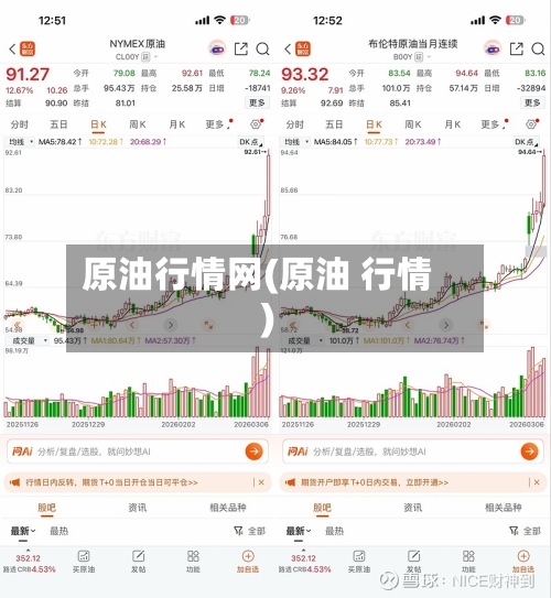 原油行情网(原油 行情)-第1张图片