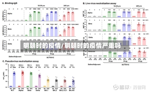 明朝时的疫情/明朝时的疫情严重吗-第1张图片