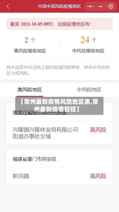 【常州最新疫情风险地区表,常州最新疫情管控】-第2张图片