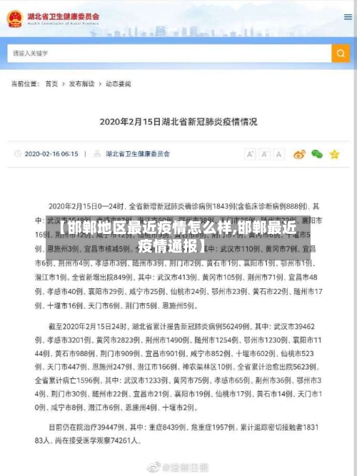 【邯郸地区最近疫情怎么样,邯郸最近疫情通报】-第2张图片