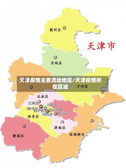 天津疫情主要流动地区/天津疫情所在区域-第1张图片