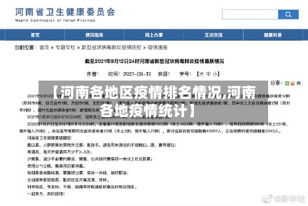 【河南各地区疫情排名情况,河南各地疫情统计】-第1张图片