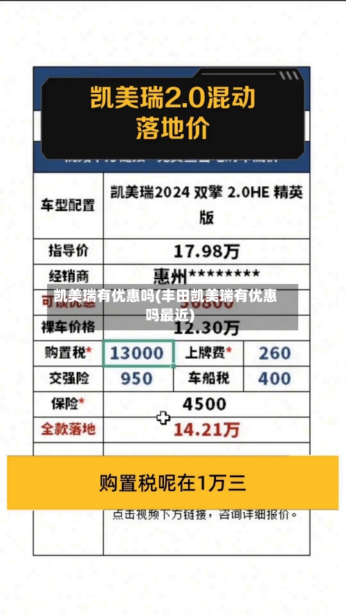 凯美瑞有优惠吗(丰田凯美瑞有优惠吗最近)-第1张图片