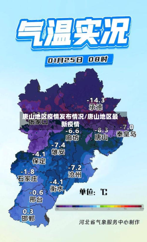 唐山地区疫情发布情况/唐山地区最新疫情-第3张图片