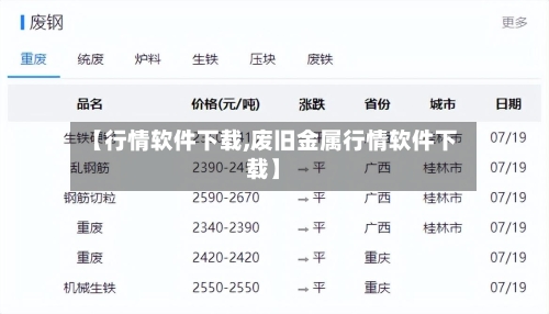 【行情软件下载,废旧金属行情软件下载】-第1张图片