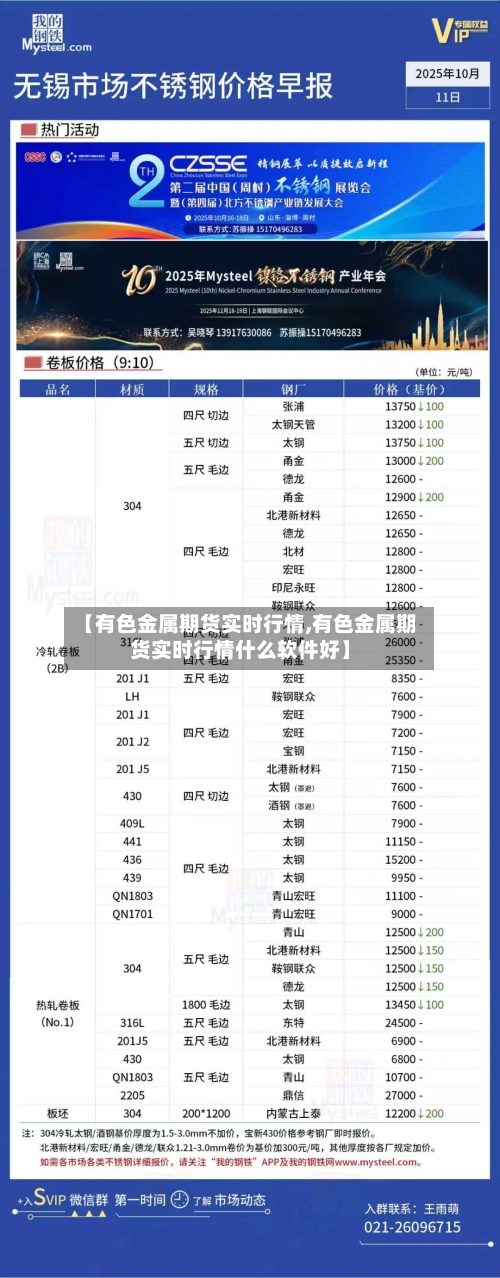 【有色金属期货实时行情,有色金属期货实时行情什么软件好】-第3张图片