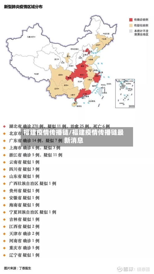 福建疫情传播链/福建疫情传播链最新消息-第2张图片