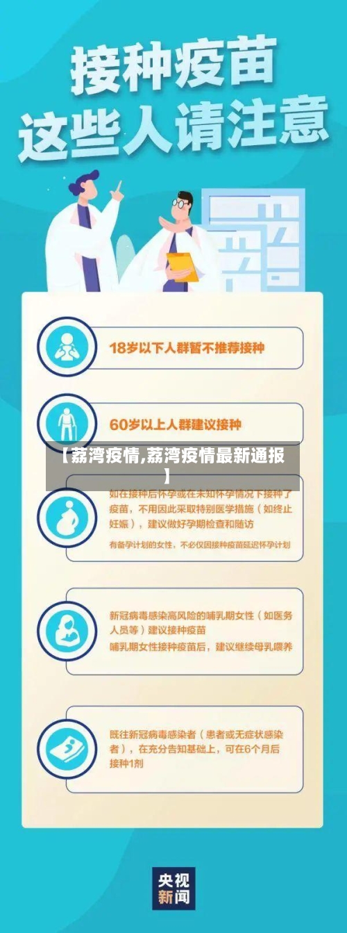 【荔湾疫情,荔湾疫情最新通报】-第1张图片