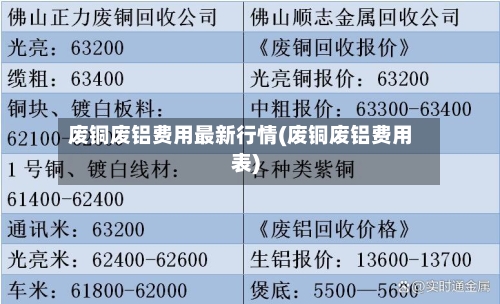 废铜废铝费用最新行情(废铜废铝费用表)-第1张图片