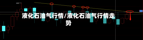 液化石油气行情/液化石油气行情走势-第3张图片