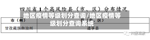 地区疫情等级划分查询/地区疫情等级划分查询系统-第1张图片