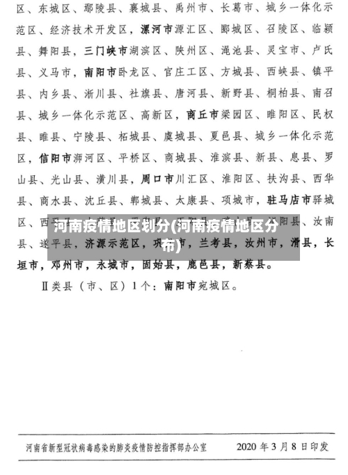 河南疫情地区划分(河南疫情地区分布)-第3张图片