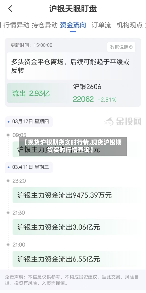 【现货沪银期货实时行情,现货沪银期货实时行情查询】-第2张图片
