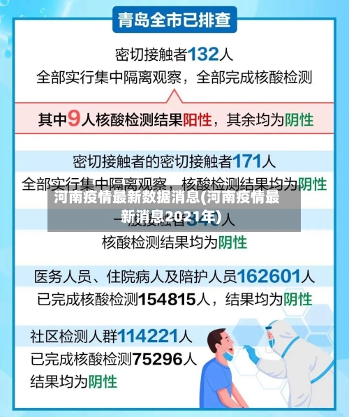 河南疫情最新数据消息(河南疫情最新消息2021年)-第3张图片