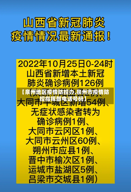 【泉州地区疫情防控办,泉州市疫情防控指挥部电话号码】-第3张图片
