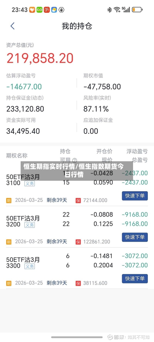 恒生期指实时行情/恒生指数期货今日行情-第1张图片