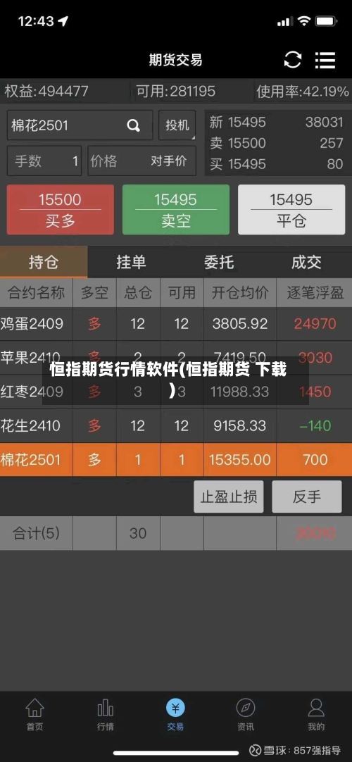 恒指期货行情软件(恒指期货 下载)-第3张图片