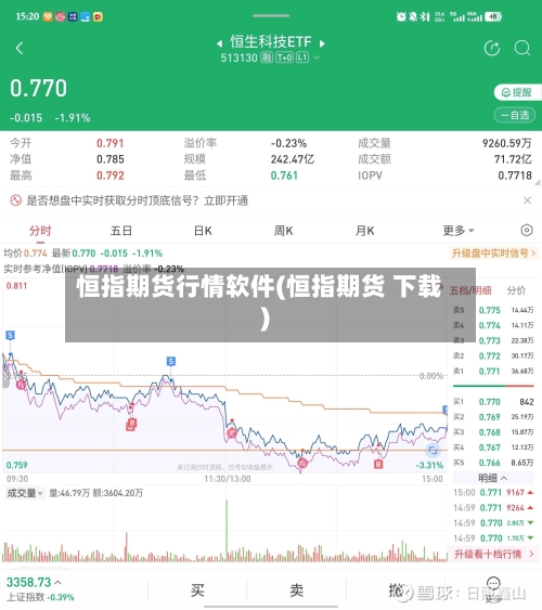 恒指期货行情软件(恒指期货 下载)-第1张图片