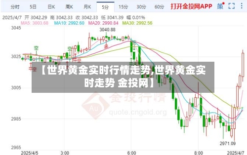 【世界黄金实时行情走势,世界黄金实时走势 金投网】-第3张图片