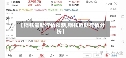 【钢铁最新行情预测,钢铁近期行情分析】-第1张图片