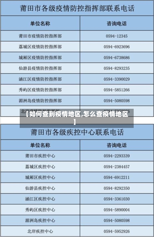 【如何查到疫情地区,怎么查疫情地区】-第1张图片
