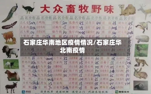 石家庄华南地区疫情情况/石家庄华北南疫情-第1张图片