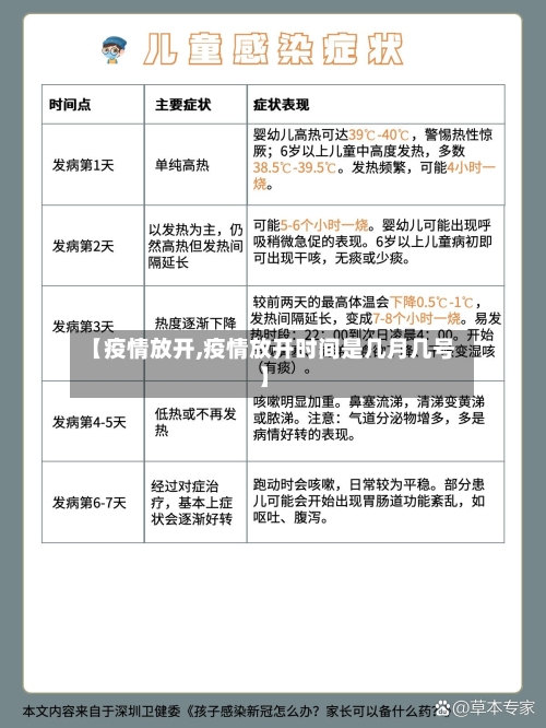 【疫情放开,疫情放开时间是几月几号】