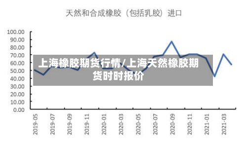上海橡胶期货行情/上海天然橡胶期货时时报价-第1张图片