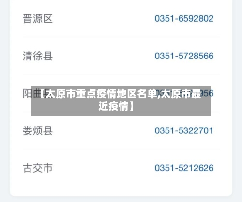 【太原市重点疫情地区名单,太原市最近疫情】-第1张图片