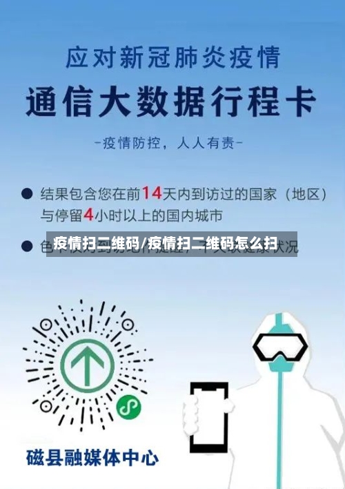 疫情扫二维码/疫情扫二维码怎么扫-第1张图片