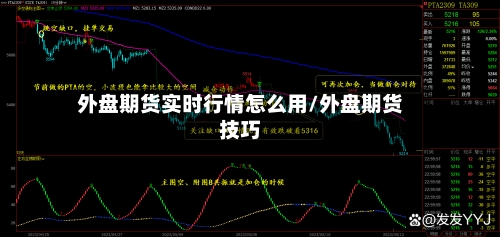 外盘期货实时行情怎么用/外盘期货技巧-第1张图片
