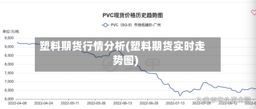 塑料期货行情分析(塑料期货实时走势图)-第2张图片