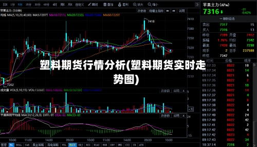 塑料期货行情分析(塑料期货实时走势图)-第3张图片