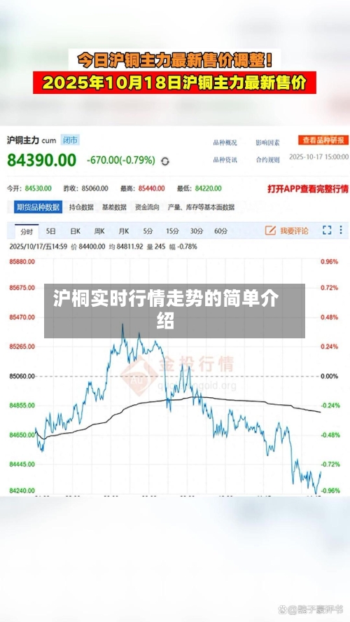 沪桐实时行情走势的简单介绍-第2张图片