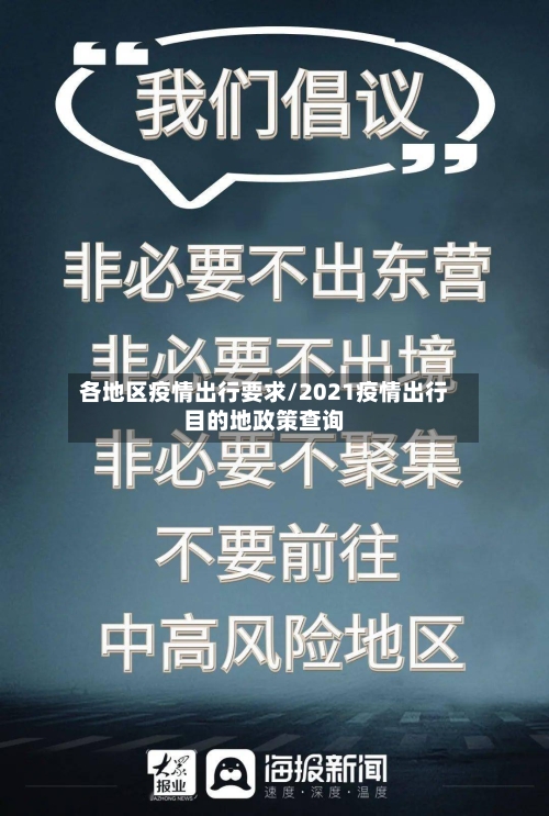 各地区疫情出行要求/2021疫情出行目的地政策查询-第1张图片